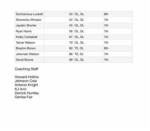 football roster 2